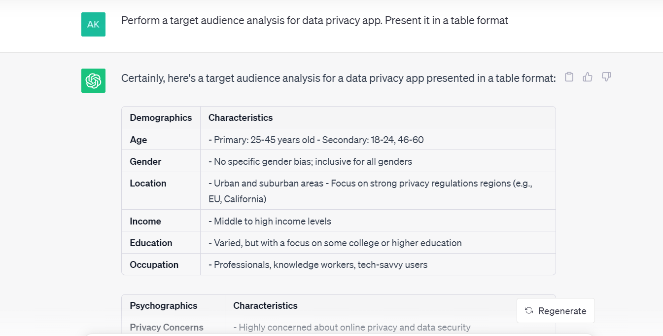 performing a target audience analysis for data privacy app with ChatGPT