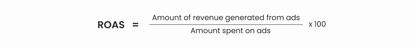 ROAS calculation formula