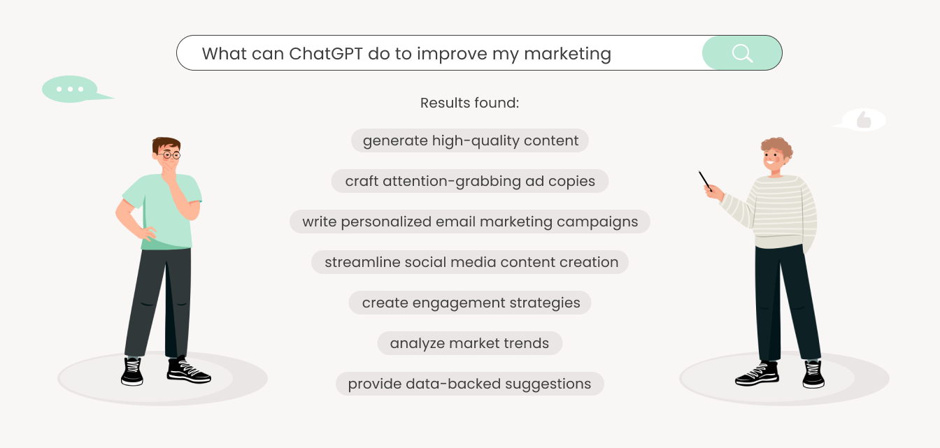 what can ChatGPT fo to improve my marketing