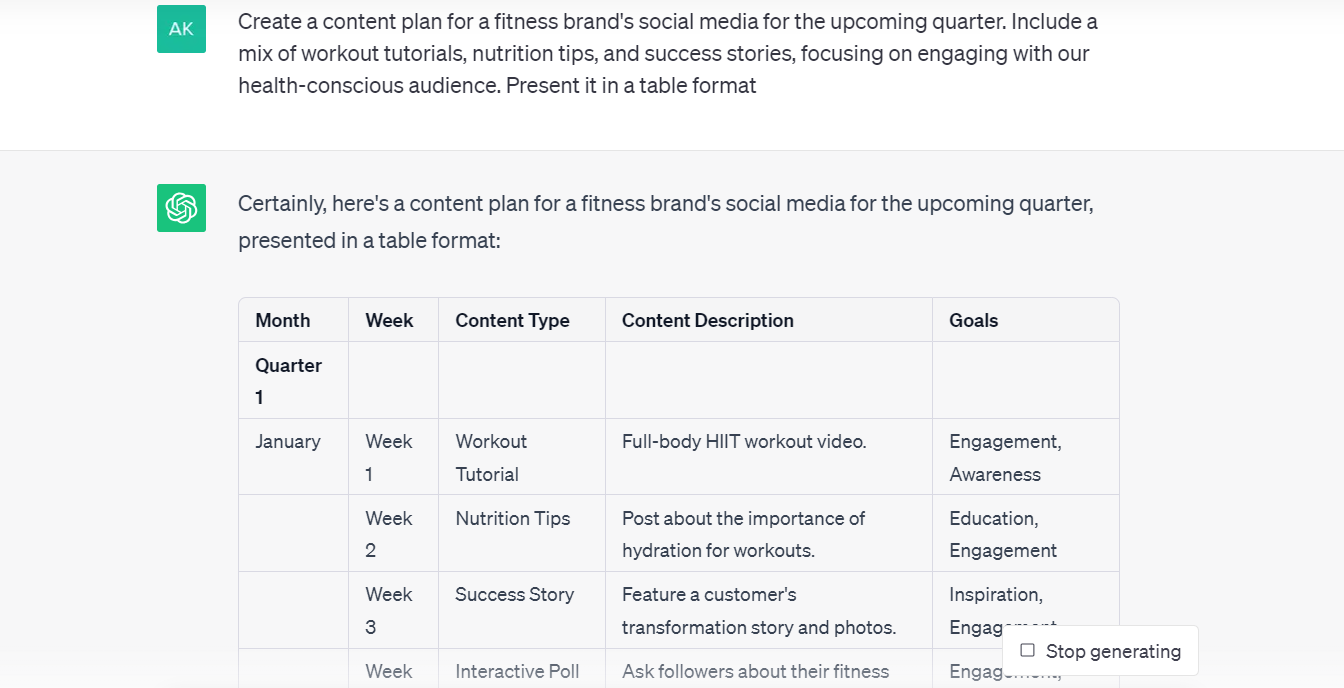 creating a content plan for the brand's social media with ChatGPT