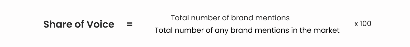 Share of voice calculation formula